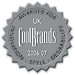CoolBrand Leader