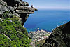 South Africa Direct - Johannesburg or Cape Town �564